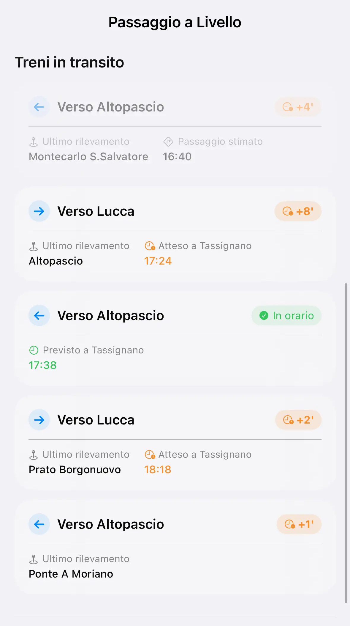 Stato dei treni (tabellone Viaggiatreno)
